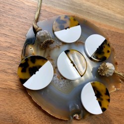 Пуговицы костюмные