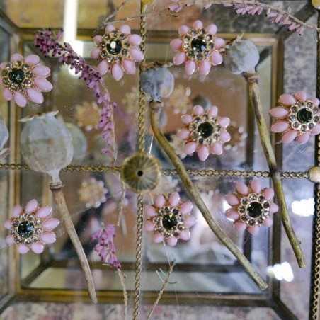 Пуговицы на ножке розовые со стразами