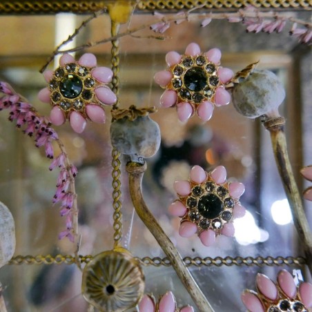 Пуговицы на ножке розовые со стразами