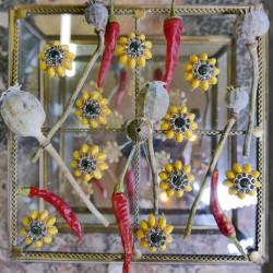 Пуговицы жёлтые со стразами