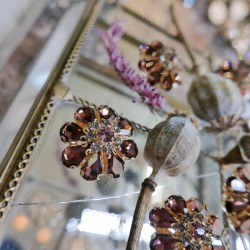 Пуговицы со стразами