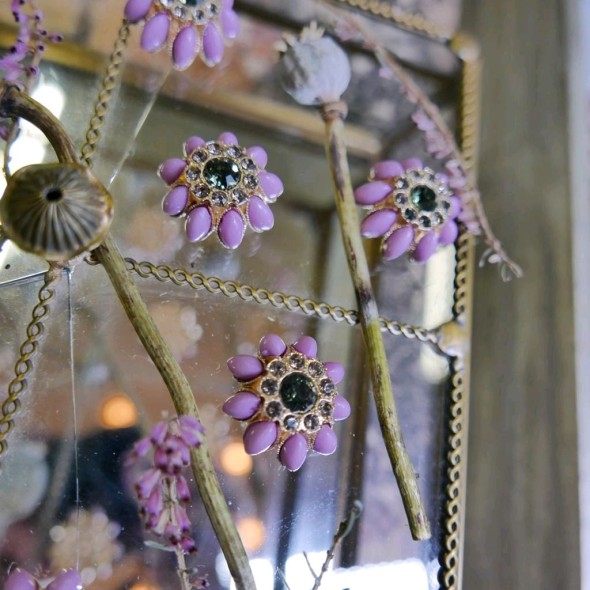 Пуговицы на ножке со стразами